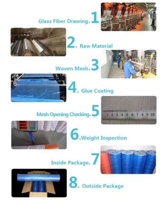 Different colors soft fiberglass self - adhesive net used for EPS