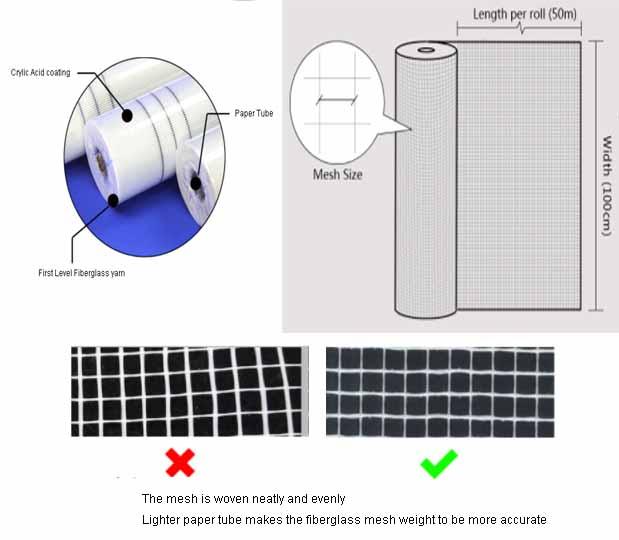 Different colors soft fiberglass self - adhesive net used for EPS